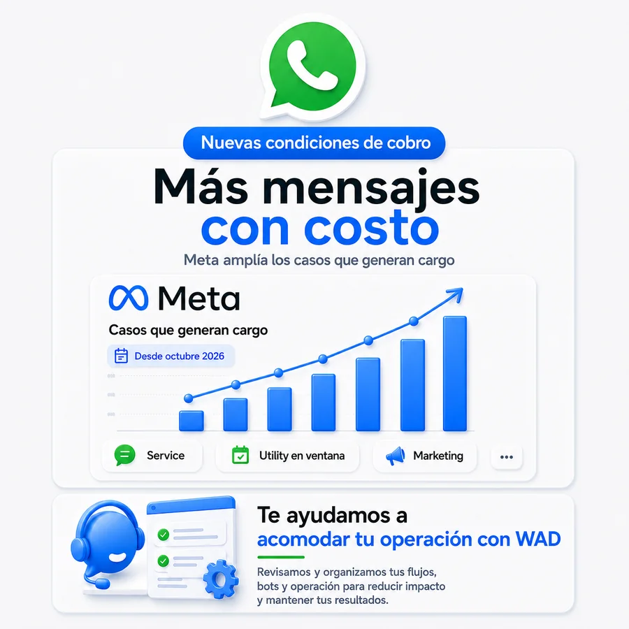 Meta cambia cómo cobra WhatsApp Business: revisemos juntos tu operación en WAD