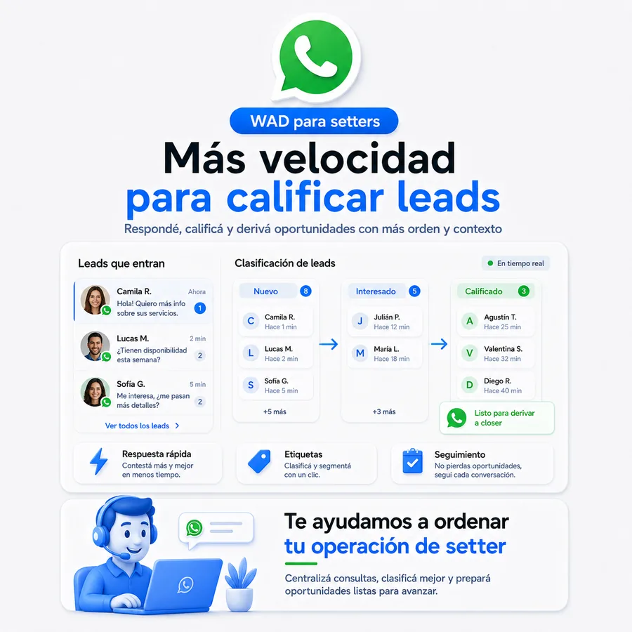 WAD para equipos comerciales, setters y closers por WhatsApp